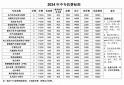 http://www.remicom.cn/school-213/document-id-445.html